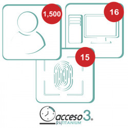 TITANIUMIV AccessPRO TITANIUMIV