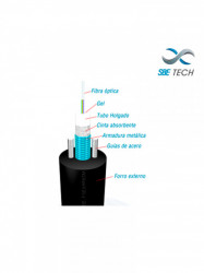 SBT1930013 SBE TECH SBT1930013