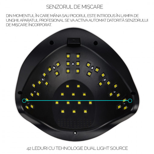 Poze Lampa UV LED unghii LUXORISE PowerMaster Elite 72W, Display Digital