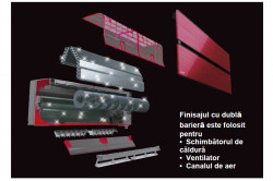 Sistem Filtrare Avansat pentru Unitate Interioara pentru Apart de Aer Conditionat cu Inverter Mitsubishi Electric SERIA LN, RED 9000 BTU, R32