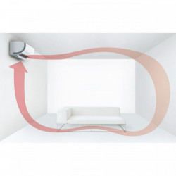 Demo Flux aer pentru Aer conditionat Daikin Ururu Sarara Bluevolution FTXZ35N.WIFI-RXZ35N Inverter 12000 BTU