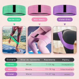 Set 3 benzi elastice din material textil, awwaline®, 3 niveluri de rezistenta, saculet inclus