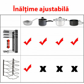 Organizator multifunctional pentru tigai si capace, negru, reglabil