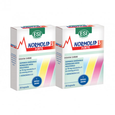 NORMOLIP FORTE duo pack