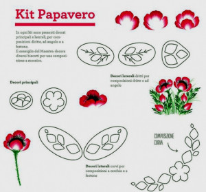 Papavero. 7 Stampi Imprimi. Decora