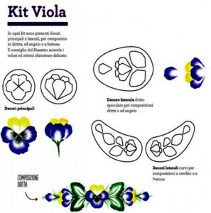 Viola. 5 Stampi imprimi Decora