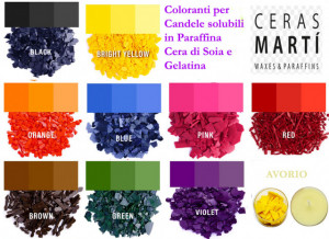 Coloranti concentrati in Scaglie per Candele solubili in Paraffina, Cera di Soia, Colza, Cocco, Olive, Palma e Cera Trasparente. 100 gr. Ceras Marti