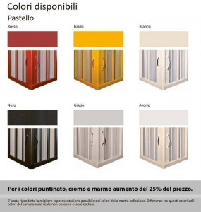 BOX DOCCIA IN PVC CON APERTURA CENTRALE "IDPOAC"