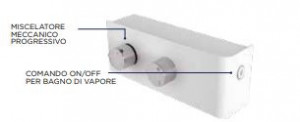 CABINA DOCCIA MULTIFUZIONE K750 QUADRATA