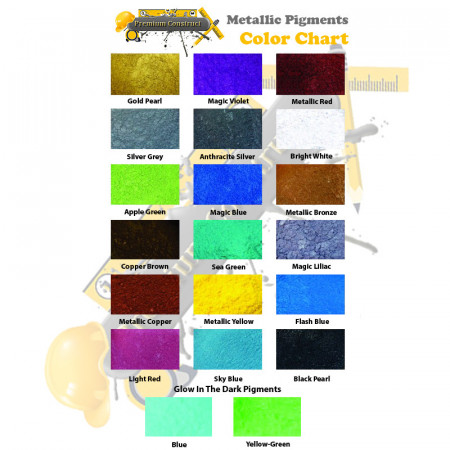 Pigment pentru rasina epoxidica, metalizat
