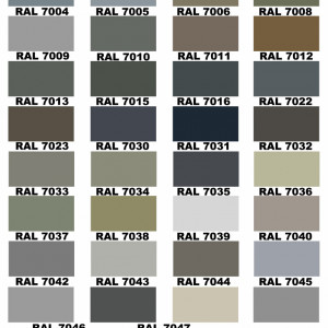 Vopsea de Protectie pentru Beton IZOCOR APB colorat 25kg