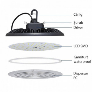 Corp LED industrial UFO Ø336mm, 150W=750W, lumina rece