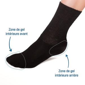 Sosete medicale de protectie pentru diabetici, cu gel, PodoSolution®