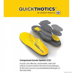 Spenco Quickthotics®, ortopedski podešavajući uložak
