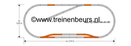 RO 61151 ROCO Geoline met bedding H0 Railset B1 NIEUW
