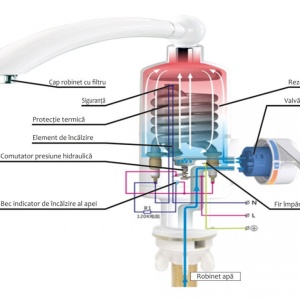 ALBATROS AQUALIENTE- Robinet electric