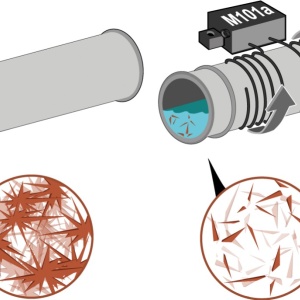 KEMO-M101A - dispozitiv electromagnetic anticalcar