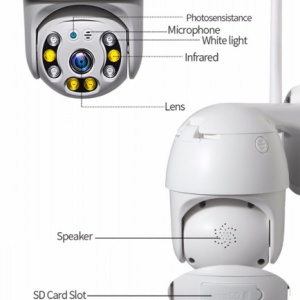ST-393-2MDL Camera supraveghere Pan/Tilt, WIFI, 2M/1080p, stocare in cloud sau pe card, 4 LED IR + 4 x LED alb