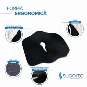perna ortopedica lombara