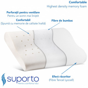 perna ortopedica dormit
