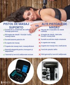 aparate masaj