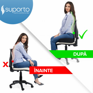 perna ortopedica birou