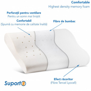 perna ergonomica