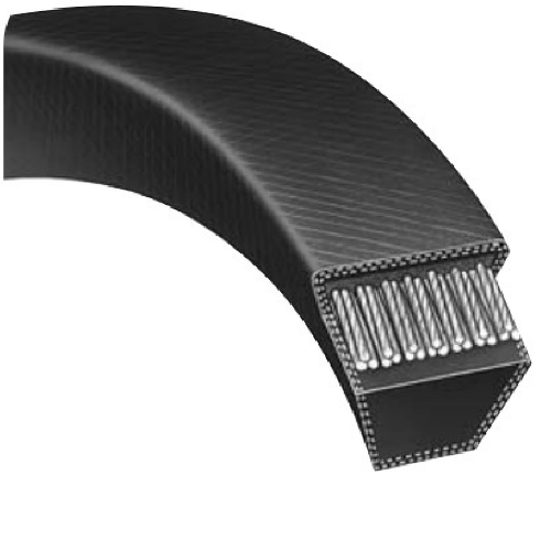 Curele de transmisie trapezoidale inguste SPA-SPB-SPC-SPZ