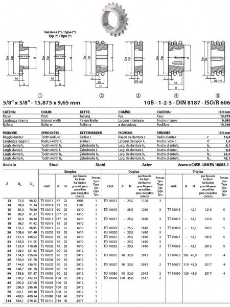 Pinion cu butuc 10B-1 (5/8x3/8) z=21 dinti BC1610 (12-42mm) otel