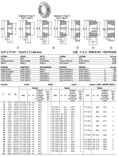 Pinion cu butuc 12B-1 (3/4X7/16) z=38 dinti BC2517 (11-65mm) otel