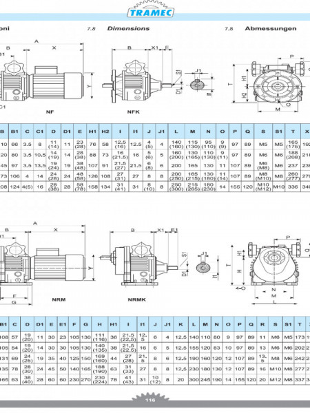 Variator mecanic de turatie tip NR003/1 63B5 - 0.25kw 1400rpm - 380/76rpm