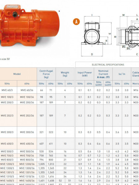 Motor vibrator trifazat MVE 800/3