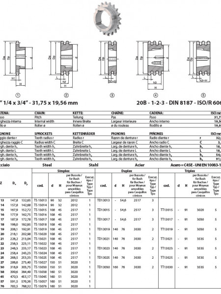 Pinion cu butuc 20B-1 (1"1/4X3/4) z=26 dinti BC2517 (11-65mm) otel