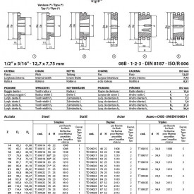 Pinion cu butuc 08B-2 (1/2X5/16) z=45 dinti BC2012 (14-50mm) otel