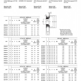 Pinion fara butuc dublu pentru doua lanturi simple 08B-1 (1/2X5/16) z=23 dinti BC1610 (12-42mm) otel
