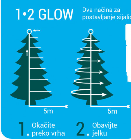 Novogodišnji ukrasi - Led rasveta za jelku 180cm 171L Toplo bela 1-2 Glow ( 49.5461 )