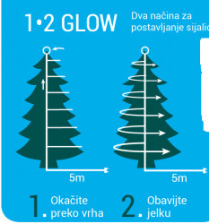 Novogodišnji ukrasi - Led rasveta za jelku 180cm 171L Toplo bela 1-2 Glow ( 49.5461 )