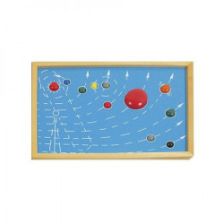 Montesori HTG0079 drvene puzzle 9planeta ( 15064 )