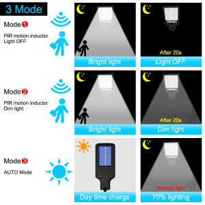 Set 6 x Lampi Solare de Perete 50w cu Senzor de Miscare