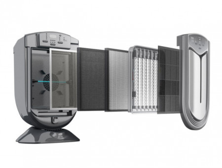 Purificator aer si ionizator Fakir Vigor Plus UV-C, 5 trepte de filtrare, incl. Fotocatalitic TiO2, UV-C si HEPA, 70 mp, 80W,Gri