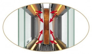 Prajitor transparent MAGIMIX Toaster Vision - rosu