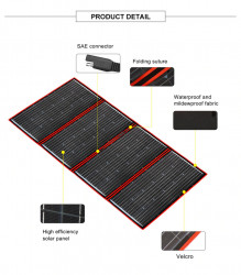 Kit panou fotovoltaic portabil 200w (50Wx4pc) Controller inclus