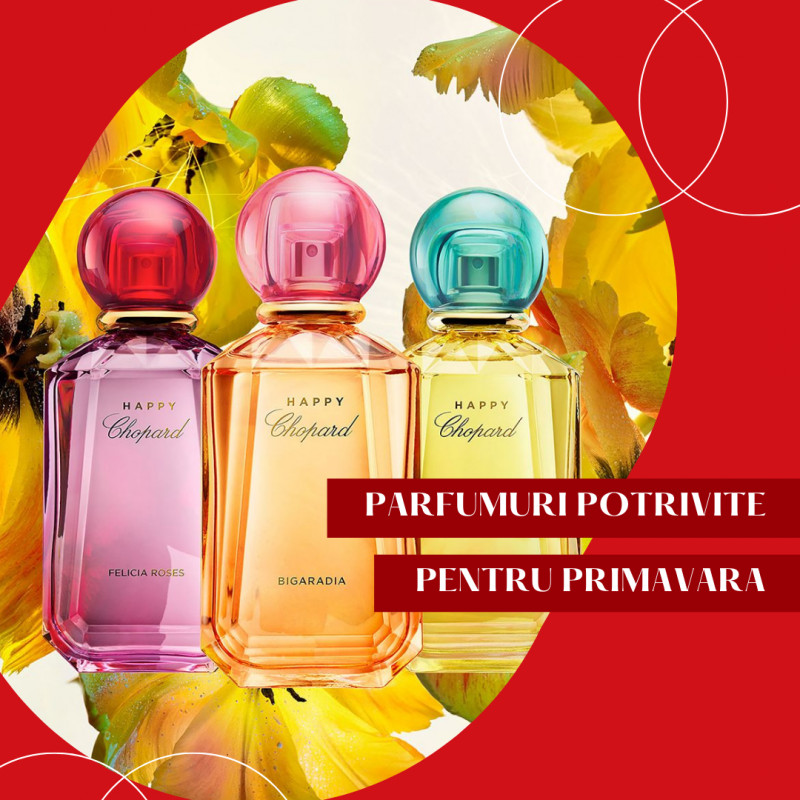 Recomandarile noastre de parfumuri feminine pentru primavara anului 2022 Recomandarile noastre de parfumuri feminine pentru primavara anului 2022