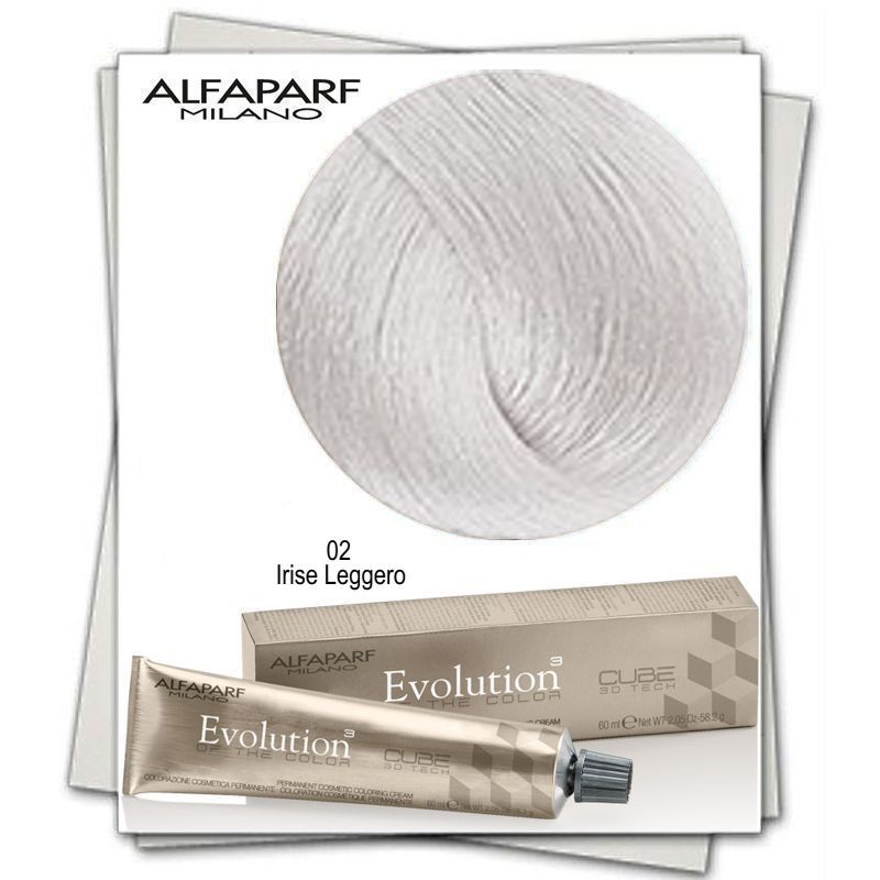 Alfaparf Milano Evolution of the Color Vopsea Permanenta