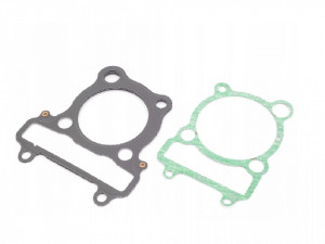 Set garnituri cilindru ATV 250cc, Loncin