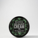 GRAMINA KONOPLJA HEMP ANTICELULIT KREMA 150ml