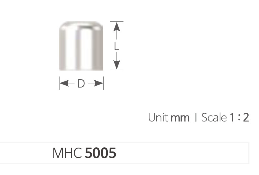 Formator Gingie Multunit [Healing Cap Multi-Unit] Dio