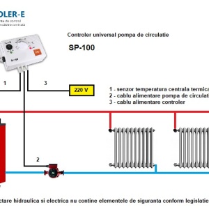 termostat pompa cazan