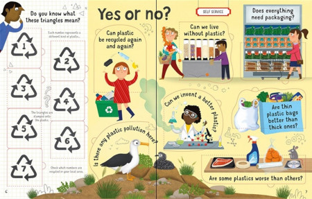 Carte cu multe clapete pentru copii curiosi, Lift-the-Flap Questions and Answers About Plastic, Usborne