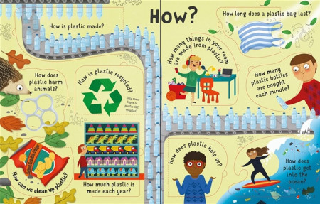 Carte cu multe clapete pentru copii curiosi, Lift-the-Flap Questions and Answers About Plastic, Usborne
